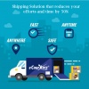 Cheapest Courier Service