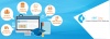 Enquiry Management Software