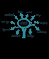 Best SEO Company