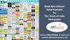 Recruitment Classified Ads