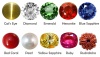 Gem Testing Labs in India