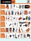 All Tools Madurai