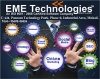 Digital Marketing Training