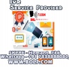 IVR Software