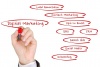 DIGITAL MARKETING AGENCY IN SOUTH DELHI